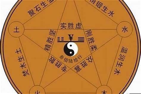 火土旺|火土重八字特点(八字土旺火旺是什么命)